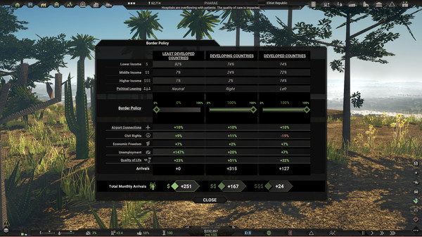 Screenshot z Citystate II