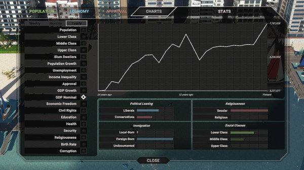 Screenshot z Citystate II