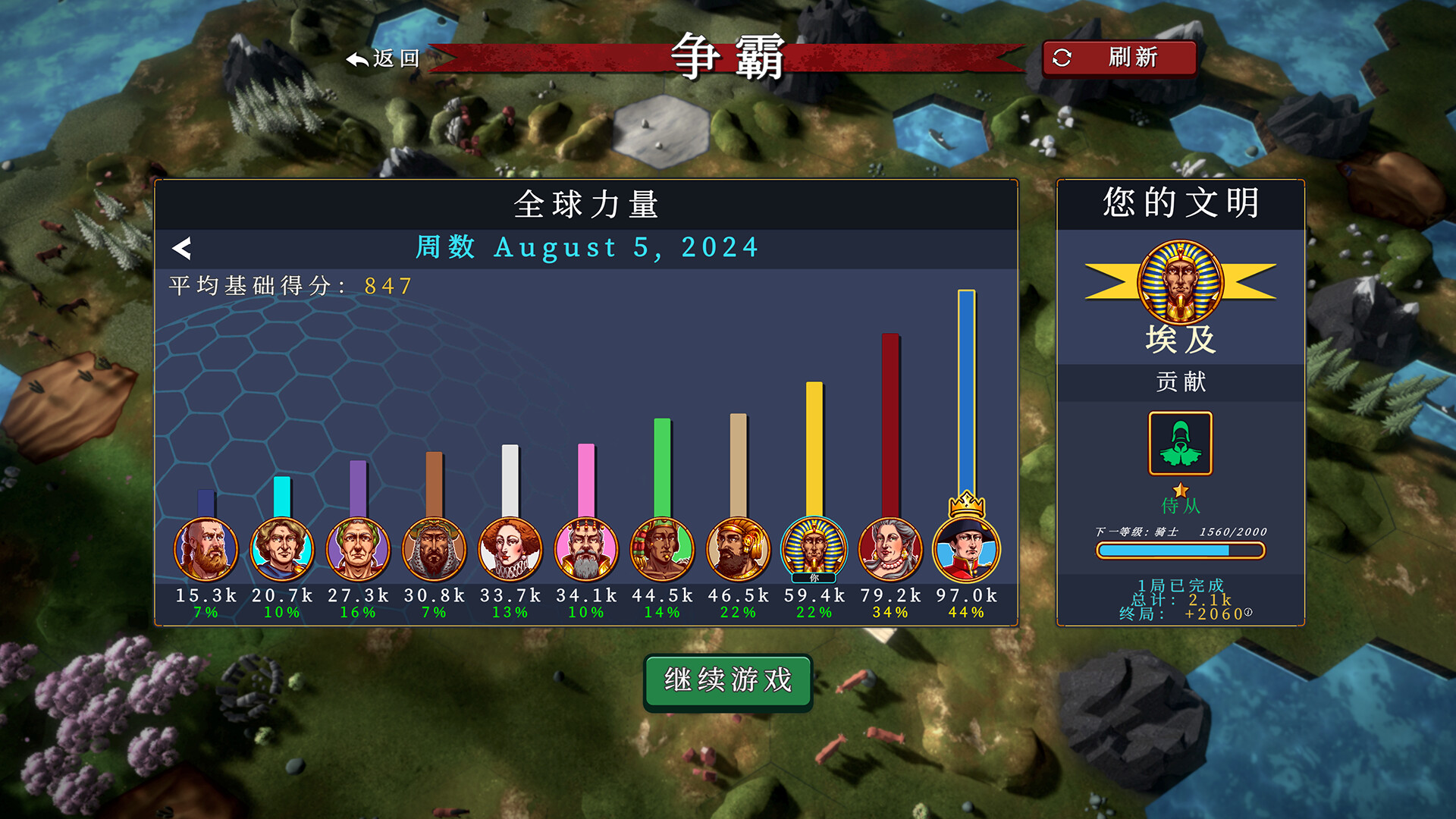 帝王牌局：古国纷争 截图