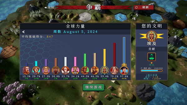 第 0 张，共 9 张