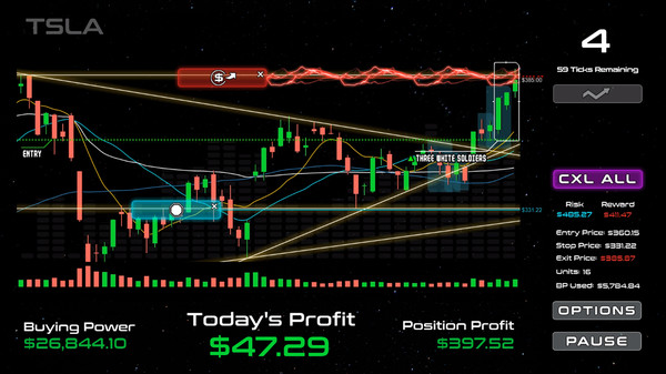 HYPERBOLIC Arcade Trading