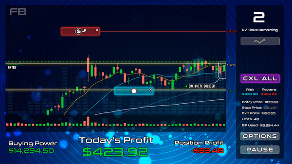 HYPERBOLIC Arcade Trading