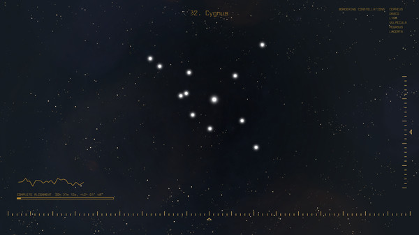 Constellations: Beyond the edges