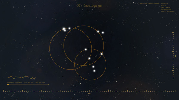 Constellations: Beyond the edges