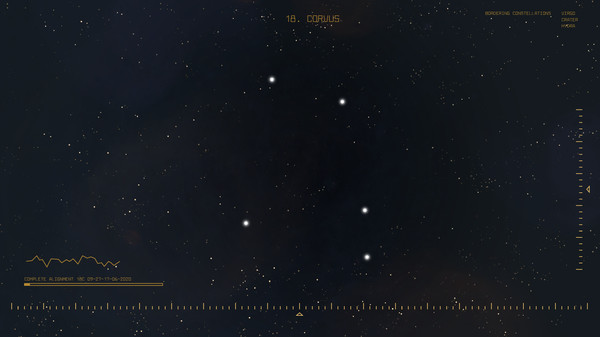 Constellations: Beyond the edges