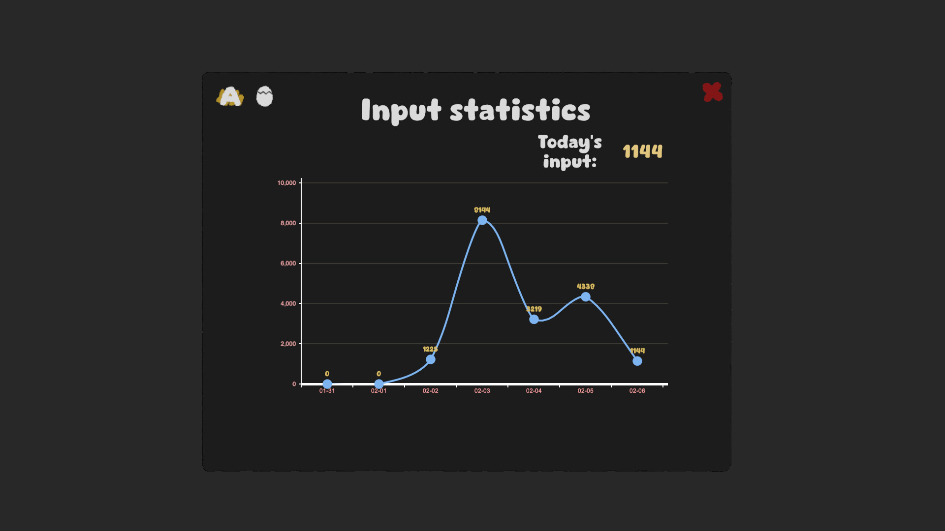 BB Chicken screenshot #5