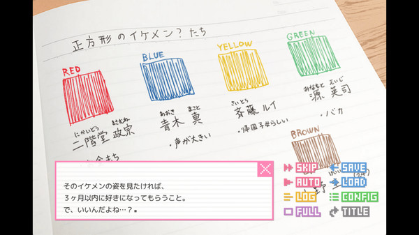 Screenshot z ドトコイ