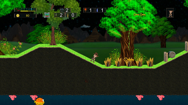 Jungles of Maxtheria.