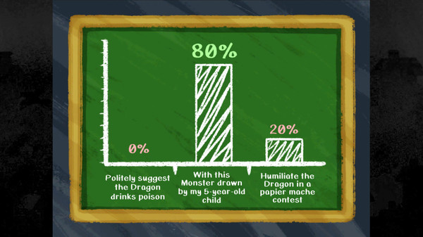 How to Win: Season One screenshot 3