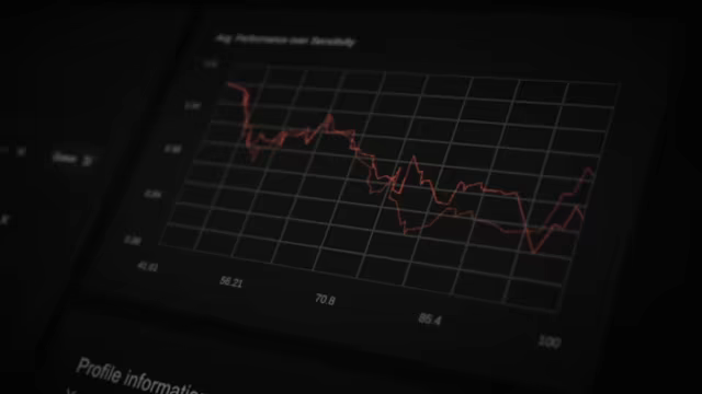 Oblivity - Find your perfect Sensitivity video 3