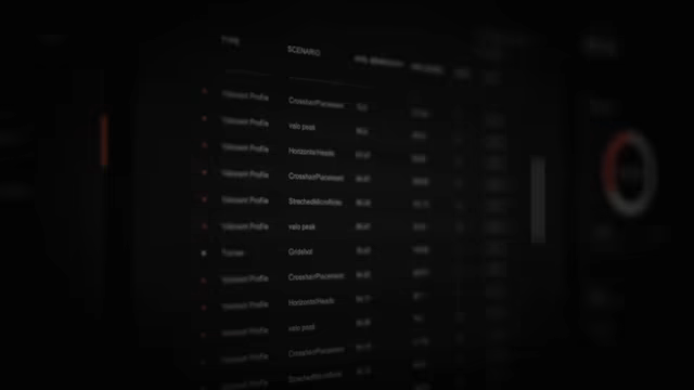 Oblivity - Find your perfect Sensitivity video 5