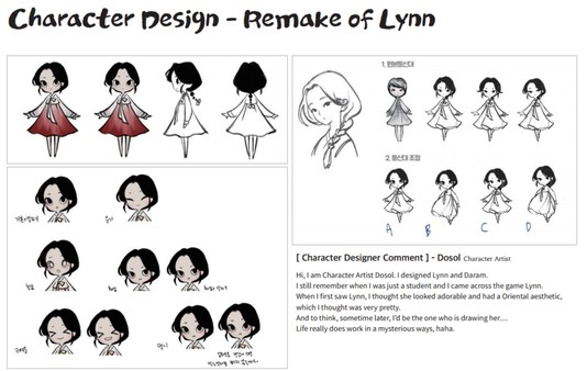 Lynn , ArtBook + Commentary screenshot 3