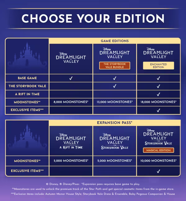 Disney Dreamlight Valley image