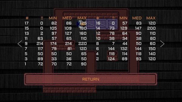 Screenshot z Sokoban (Boxman) Classic