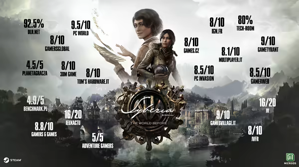 Syberia: The World Before image