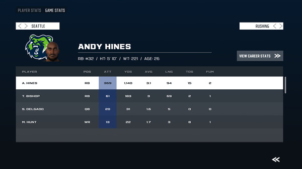 Screenshot z Axis Football 2020