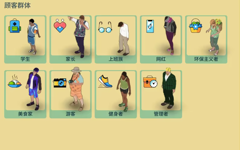商业奇才:舌尖上的路边摊|官方中文|v1.0正式版+全新职业生涯模式|1.35G|解压即玩