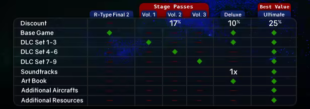 R-Type Final 2 image