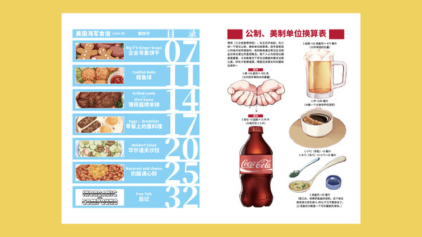 Nekoview-美国海军食谱04