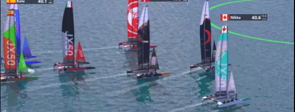 Hydrofoil Generation video 2