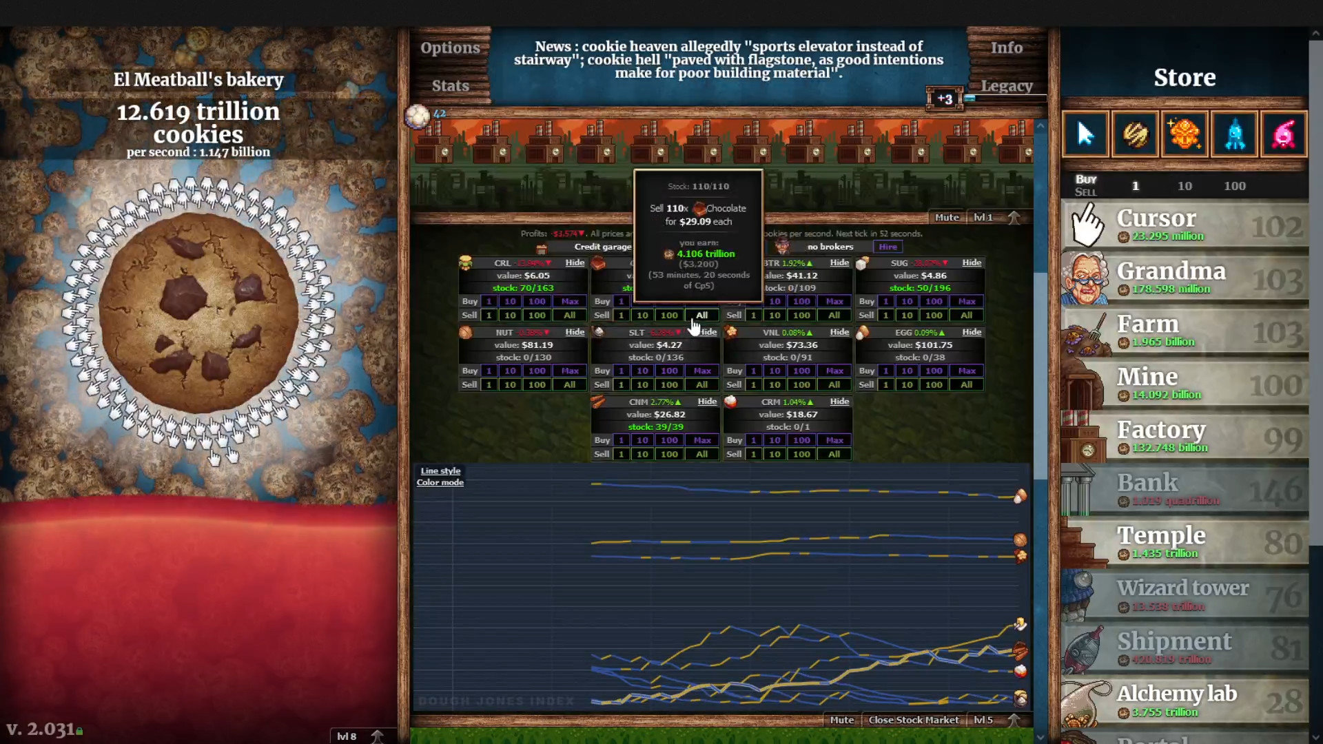 Screenshot #6 for Cookie Clicker