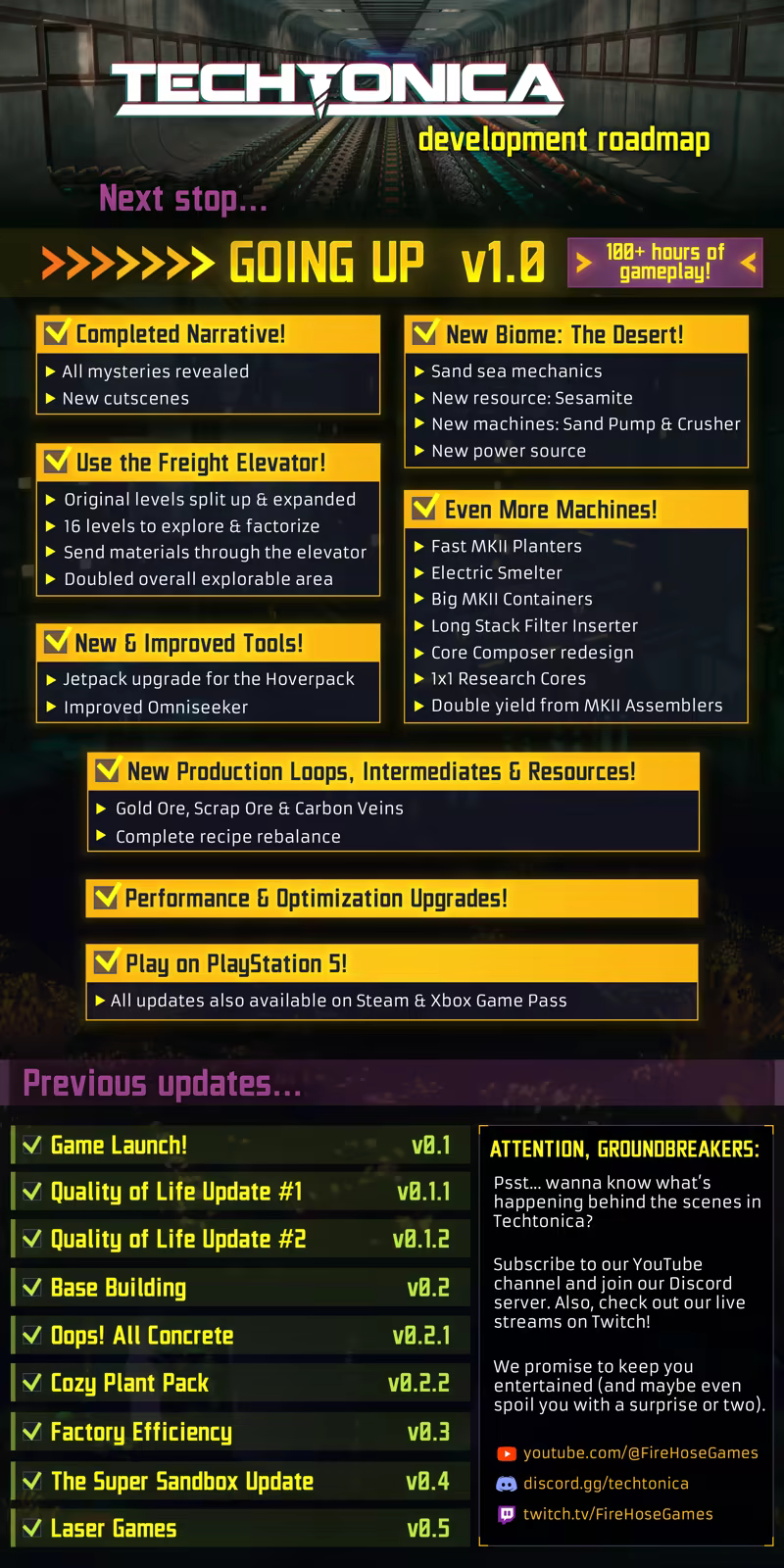 Techtonica image