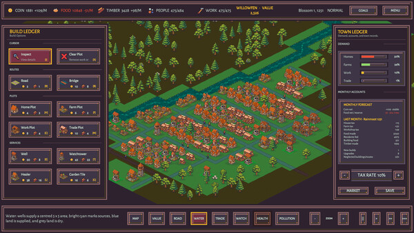Скриншот 4 из игры Model City