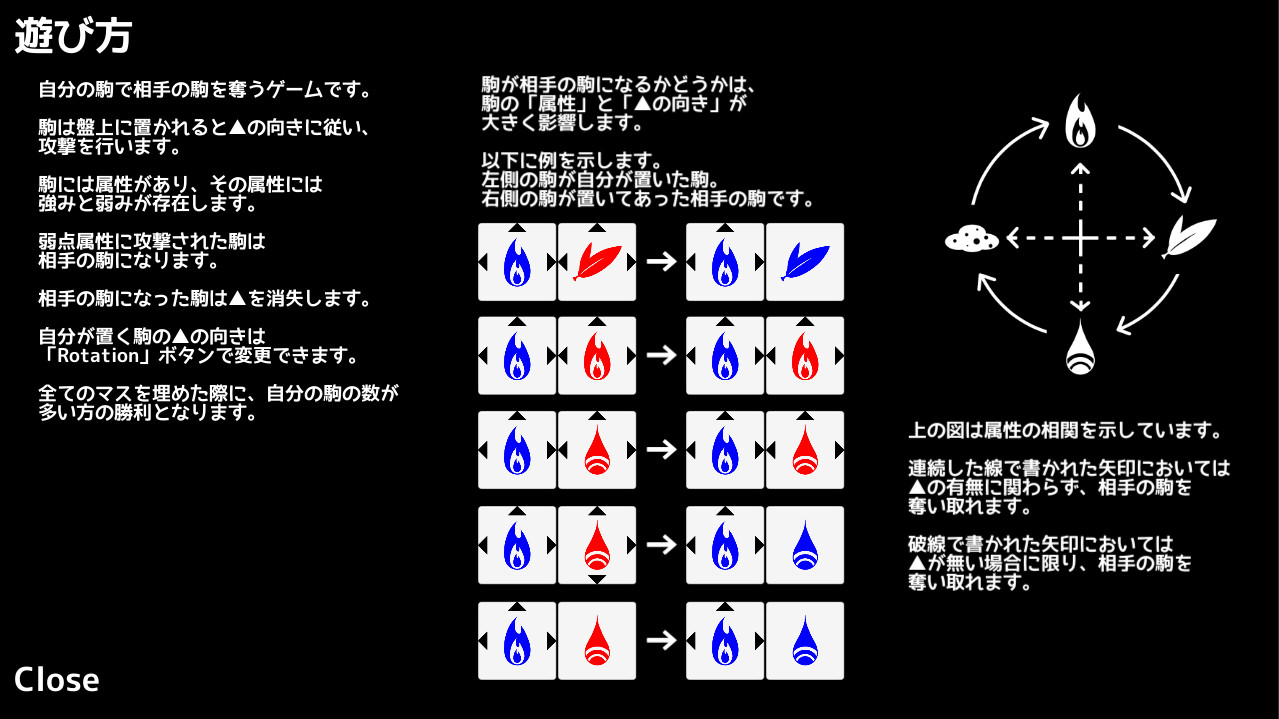 #1. Dominate Square (Steam) 由: justblack
