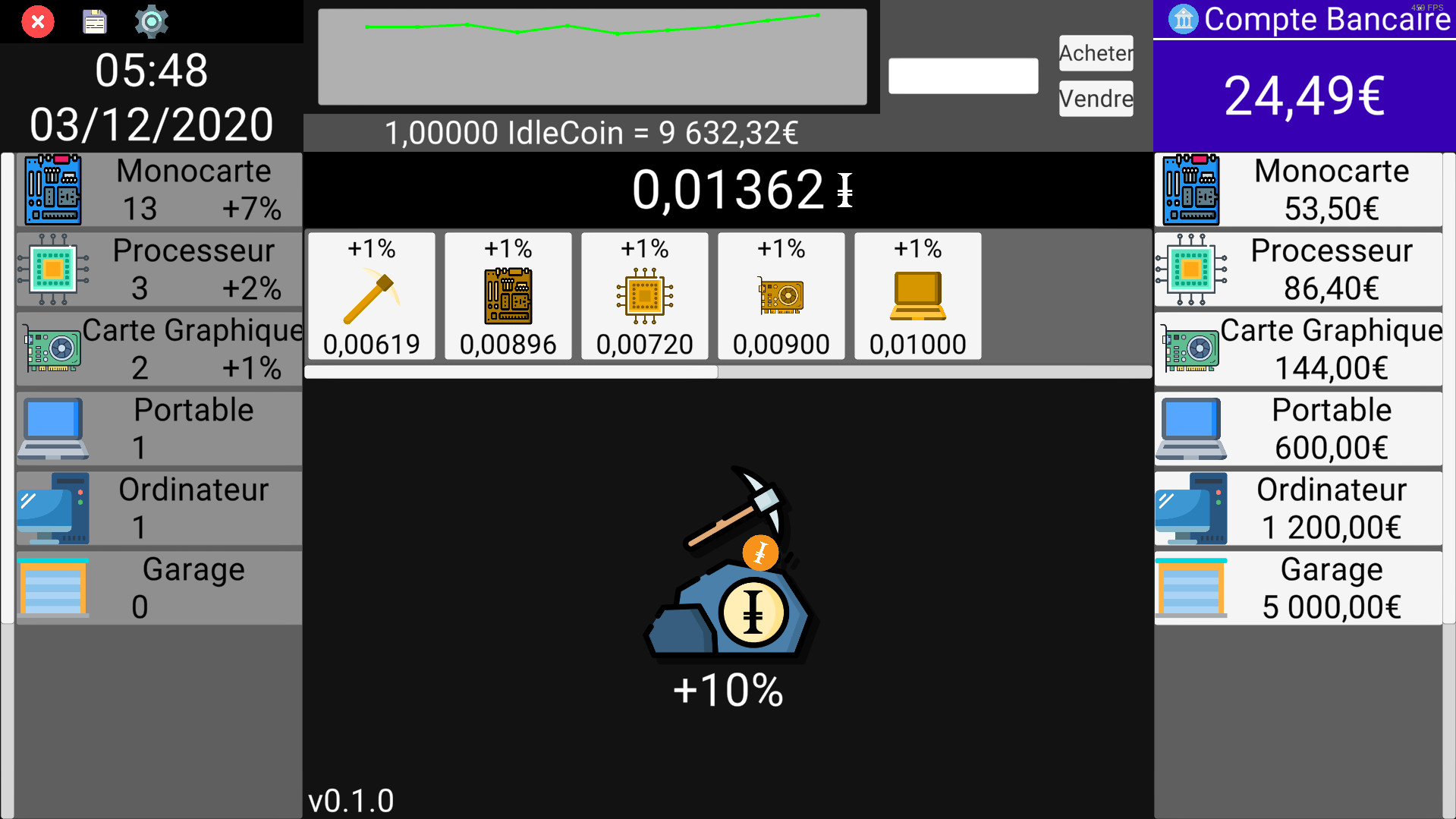 #4. IdleCoin (Steam) 由: BovinoSoftware