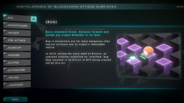 Crypto Against All Odds Playtest screenshot 2