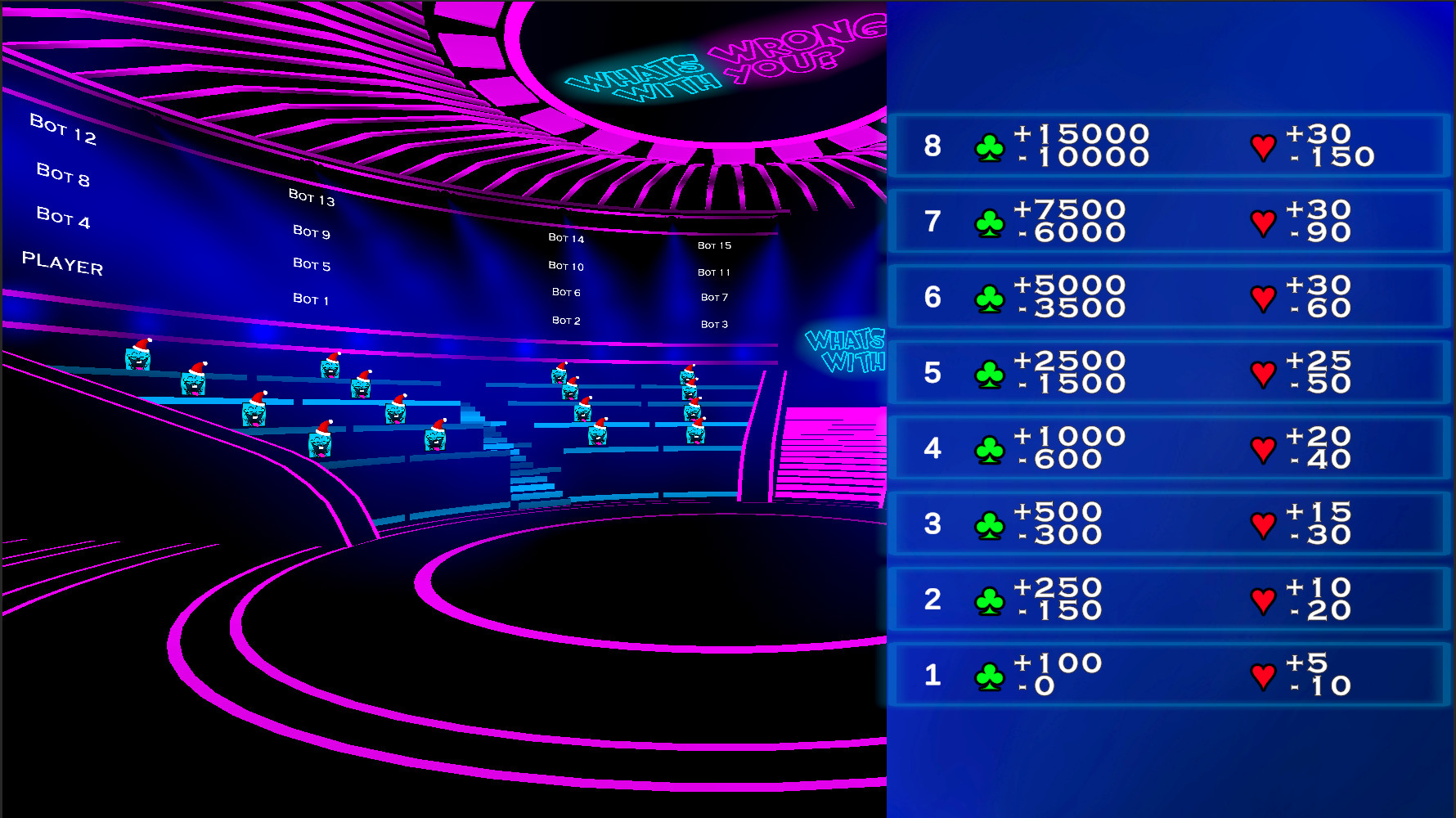 #2. What Is Wrong With You? (Steam) 由: TruelyMostWanted