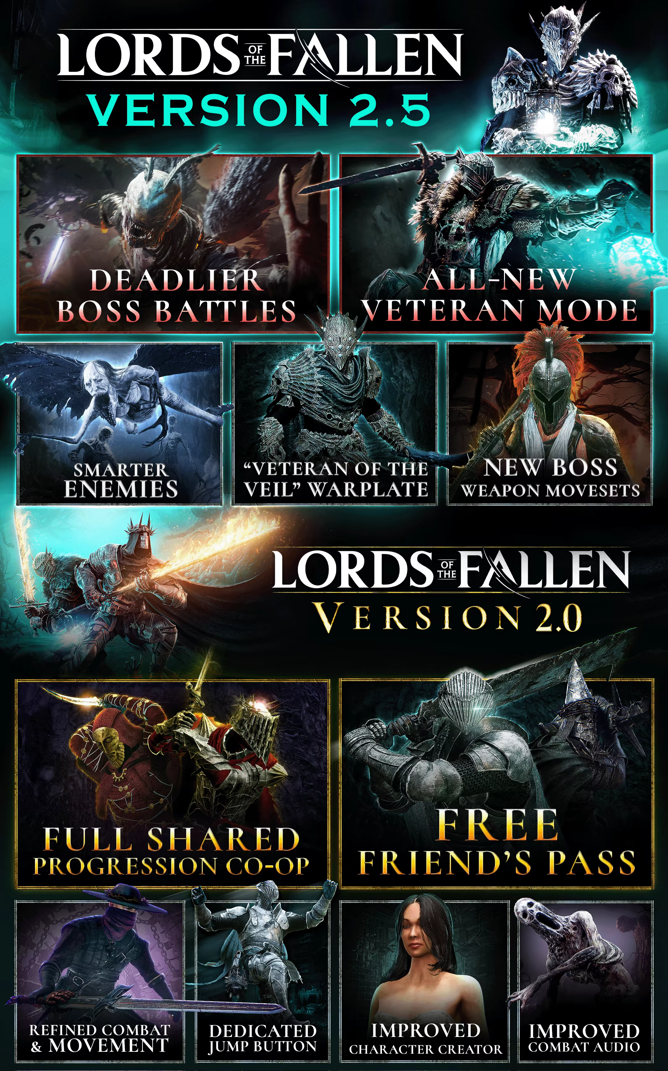 Lords of the Fallen