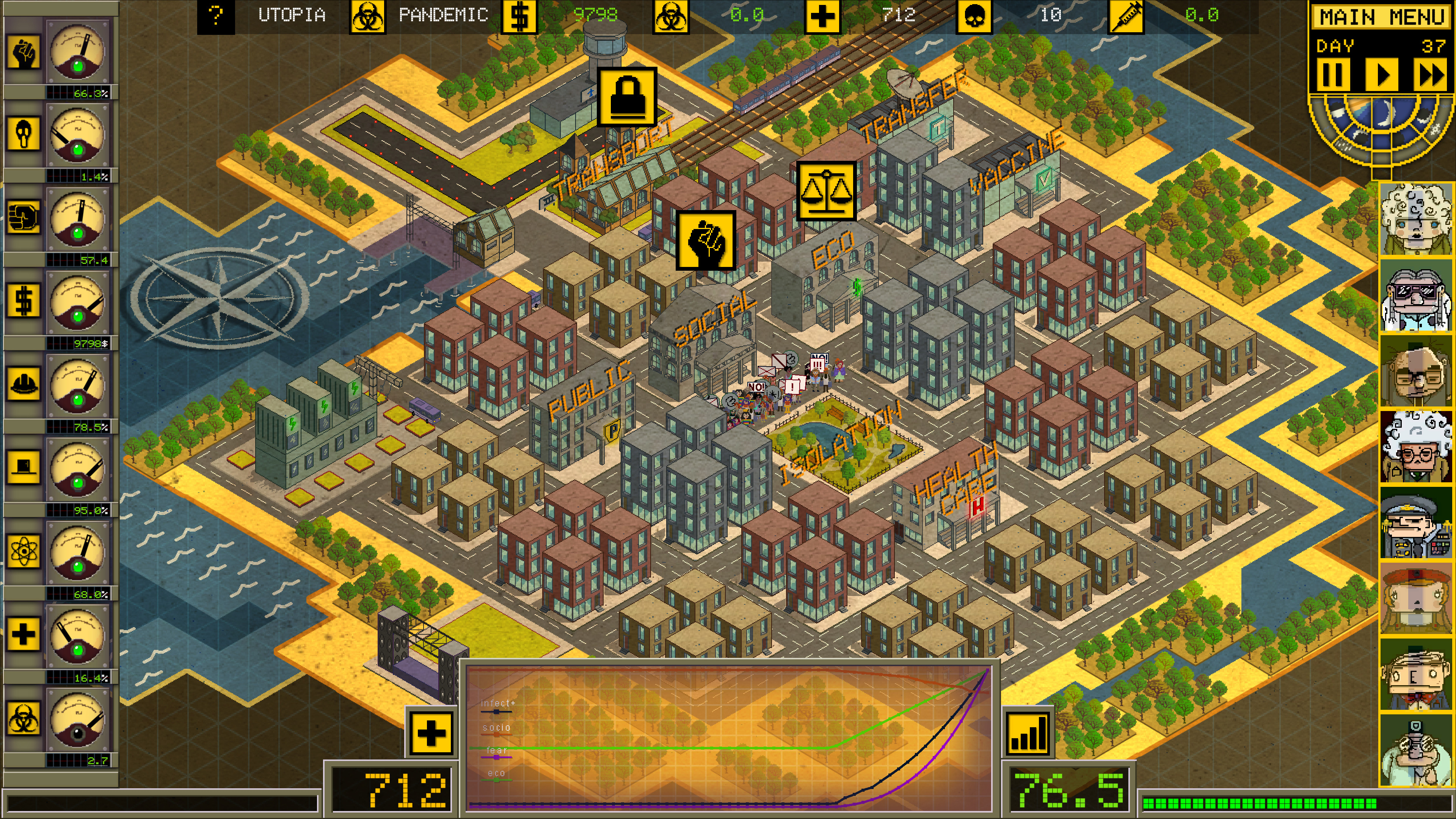 Ministry of Pandemic