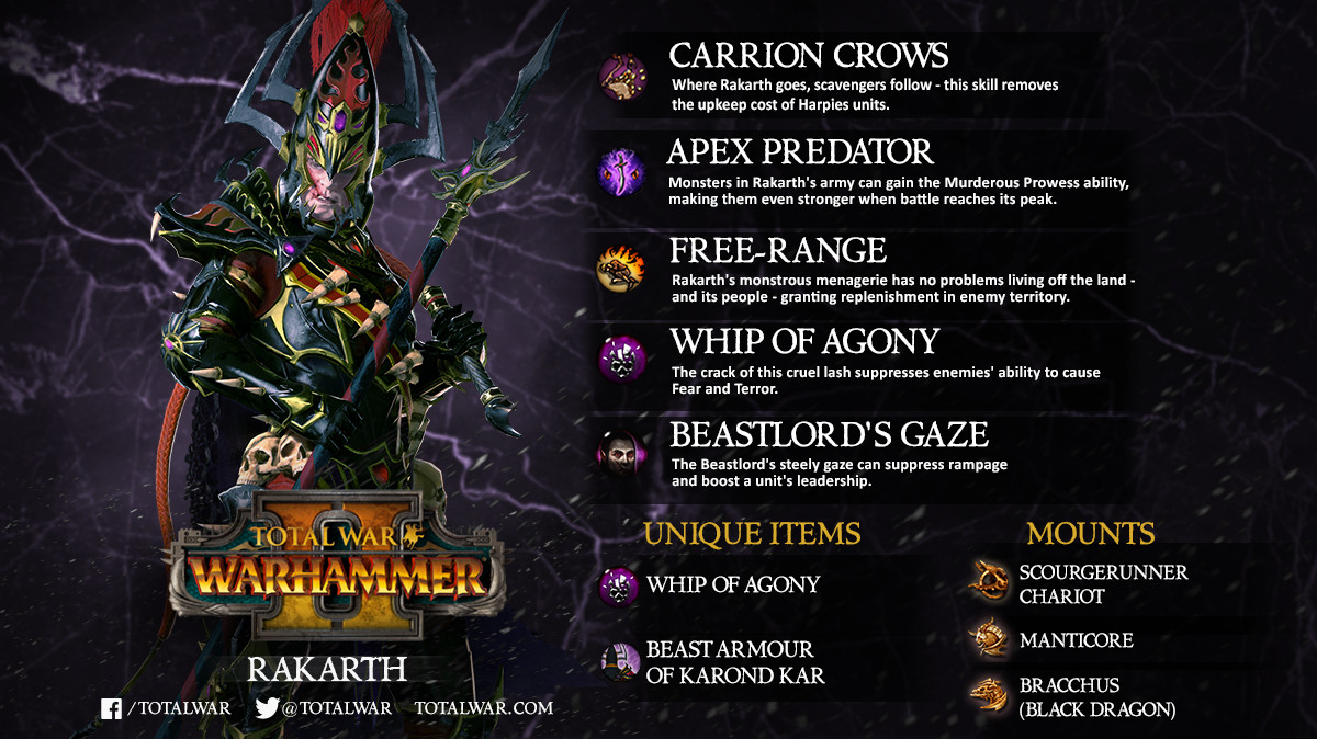Total War: Warhammer II - Rakarth
