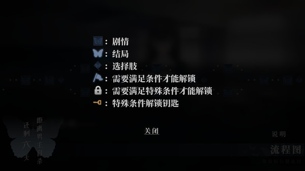 距离男主自杀还剩七天-游戏截图