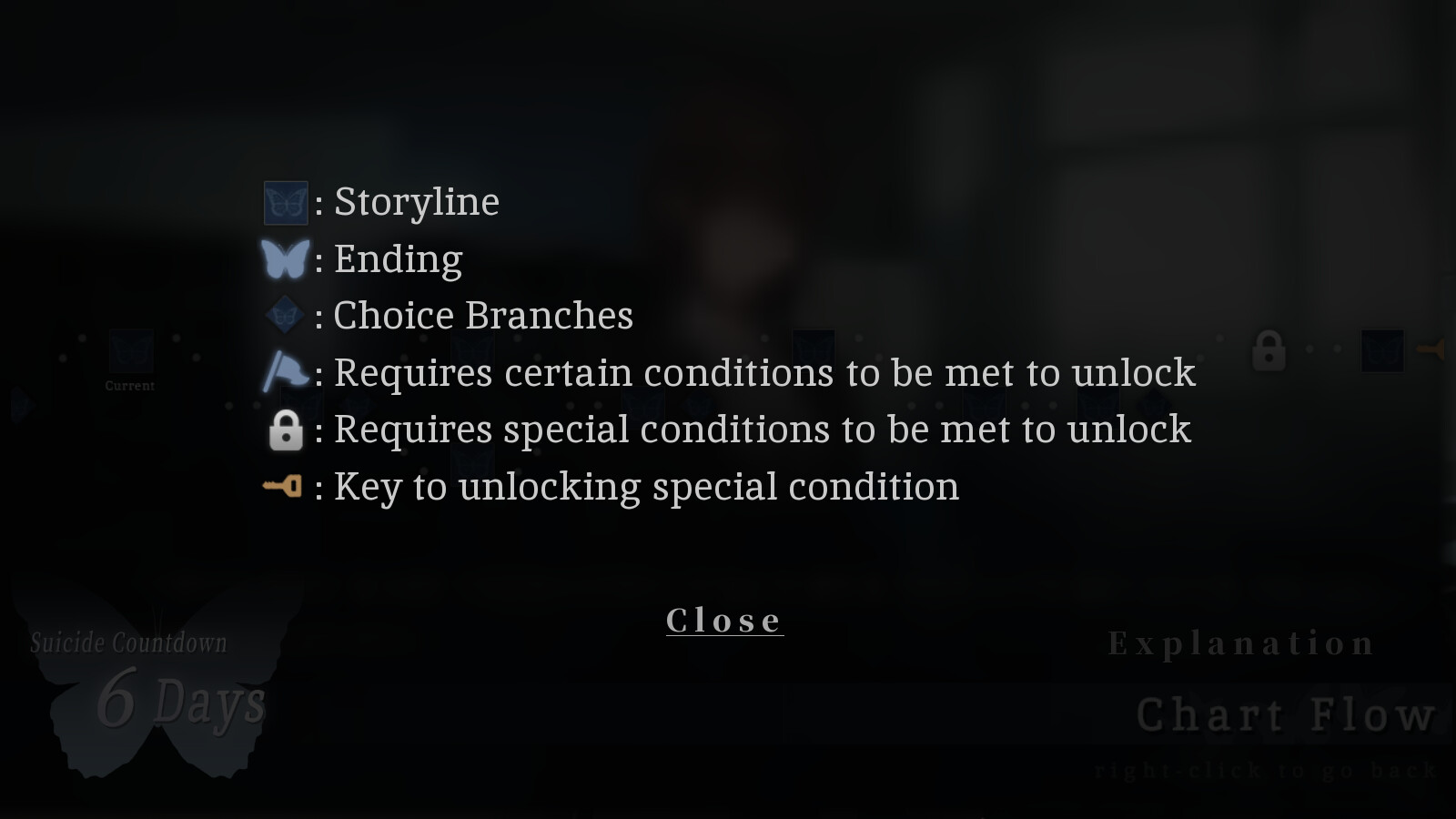 Suicide Countdown: 7 Days screenshot #8