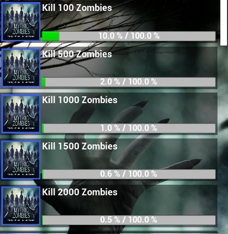 Скриншот 6 из игры Mythic Zombies