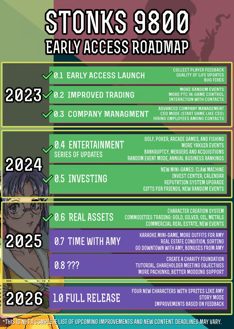 STONKS-9800: Stock Market Simulator screenshot 1