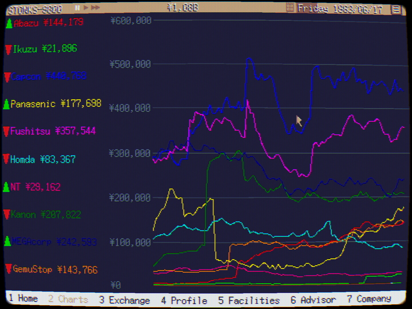 STONKS-9800: Stock Market Simulator – Screenshot 18