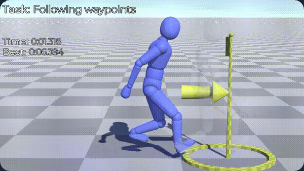 LOCOMOTORICA: Staggering Ragdoll video 3
