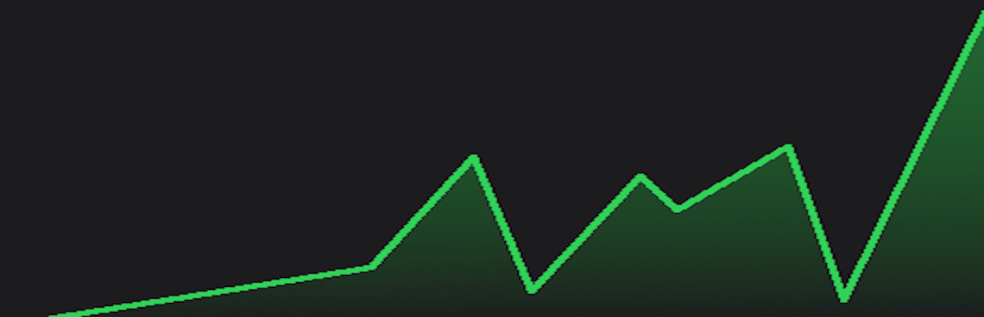 Wall Street Bets