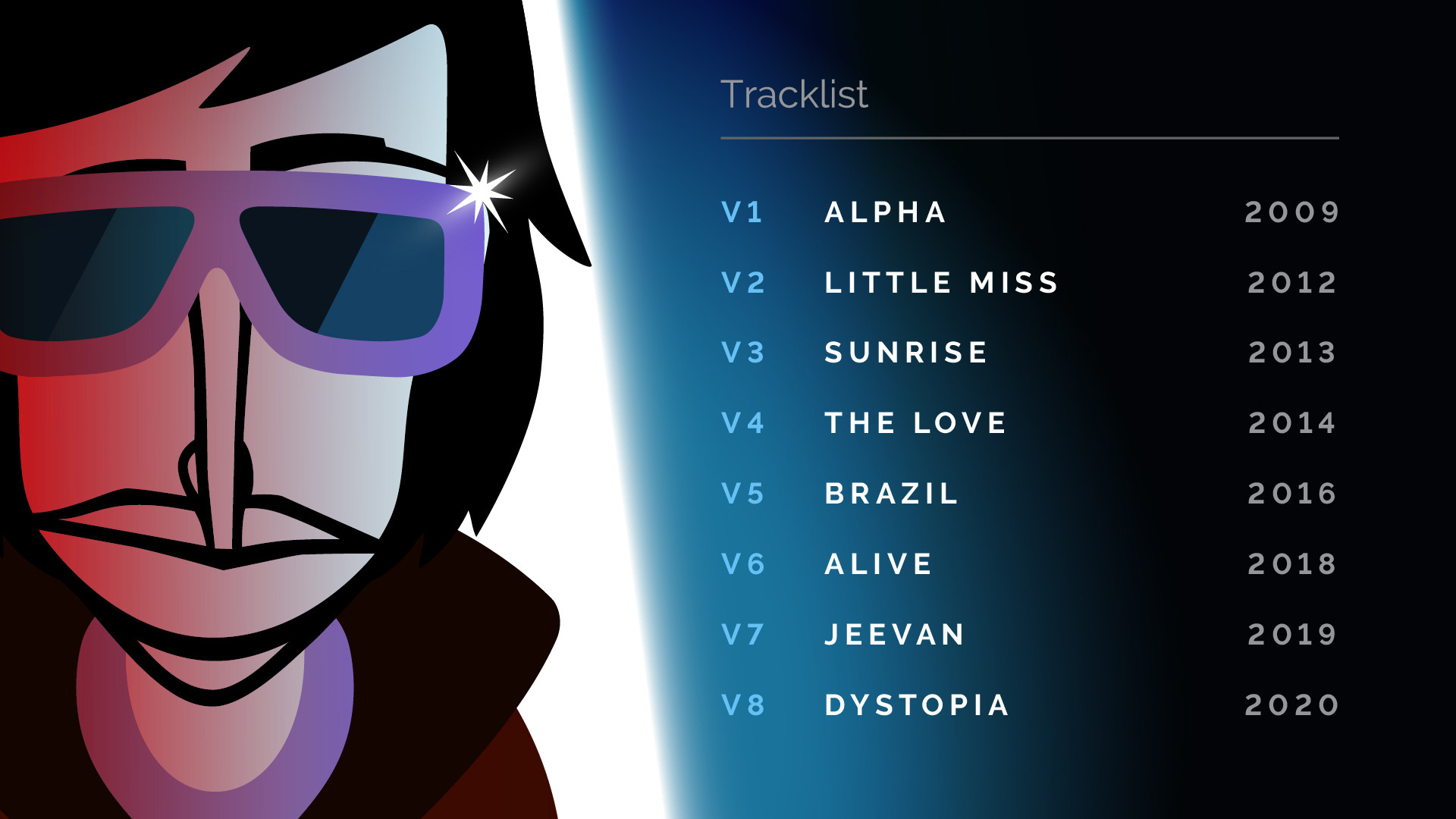 Incredibox Tracks Featured Screenshot #1