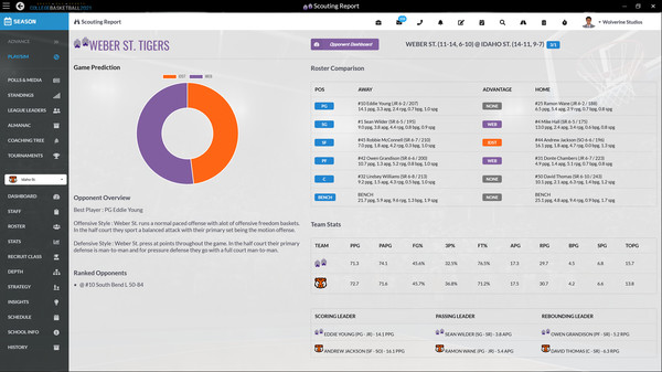 Screenshot z Draft Day Sports: College Basketball 2021