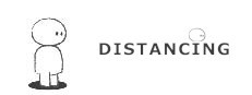 Distancing