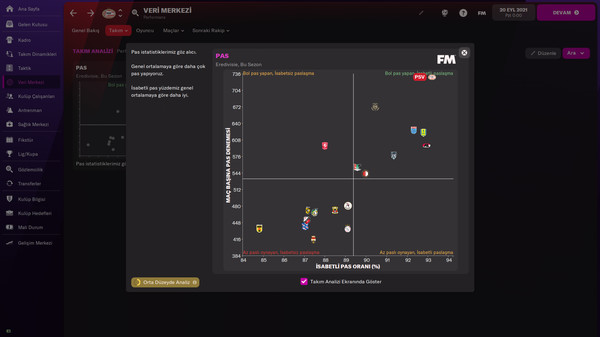 Football Manager 2022 ekran görüntüsü 2