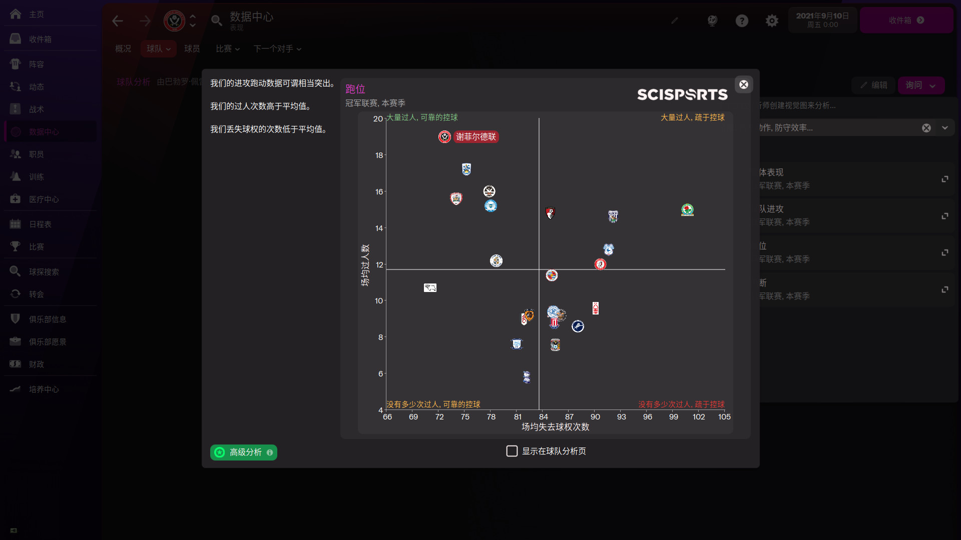 足球经理2022-虚拟机版/Football Manager 2022 HYPERVISOR 截图