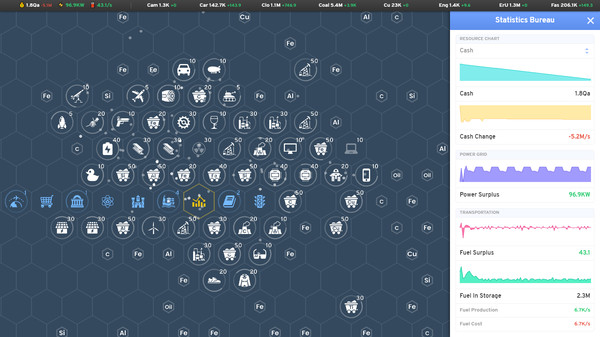 Industry Idle screenshot 1
