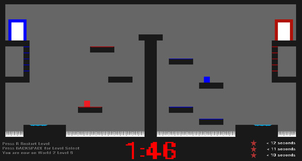 Ambidextrous Psychopath.