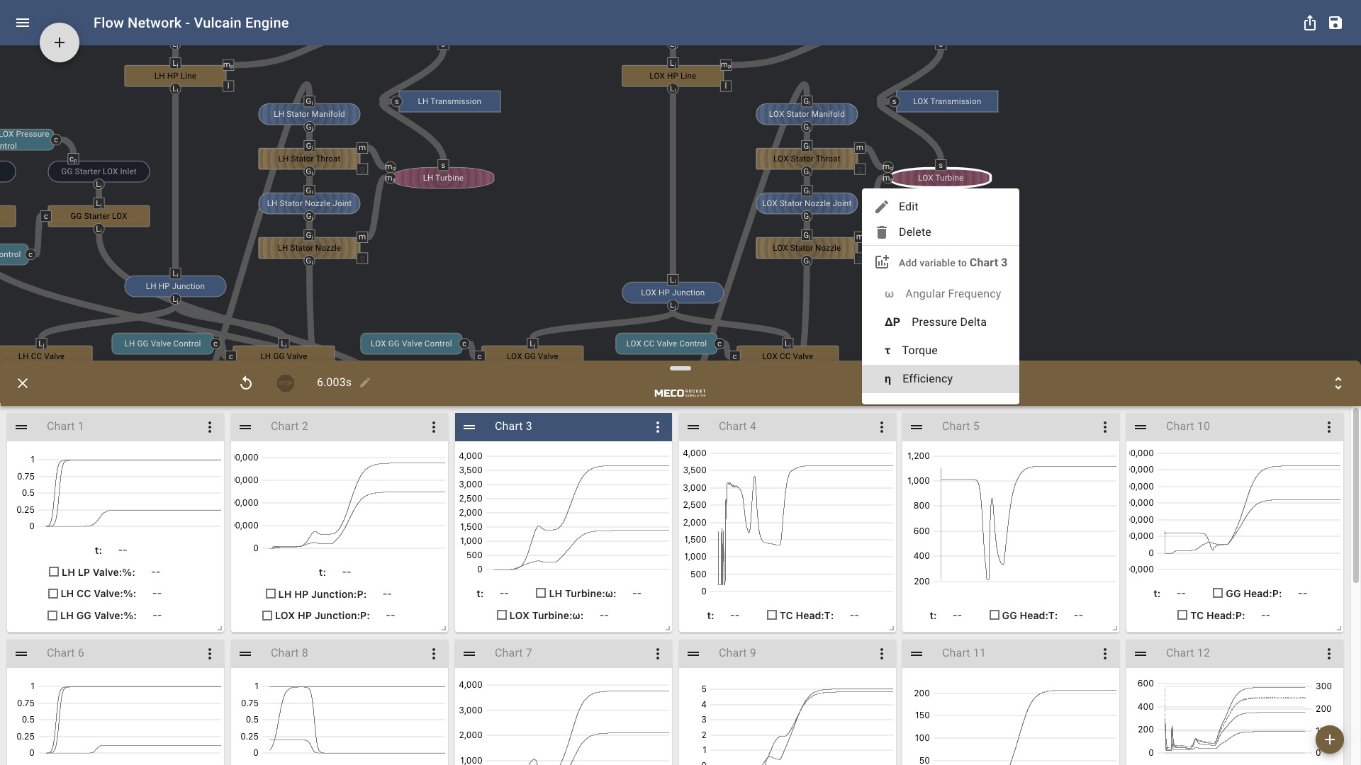 #2. Meco Rocket Simulator (Steam) 由: Open Space Launch Ltd