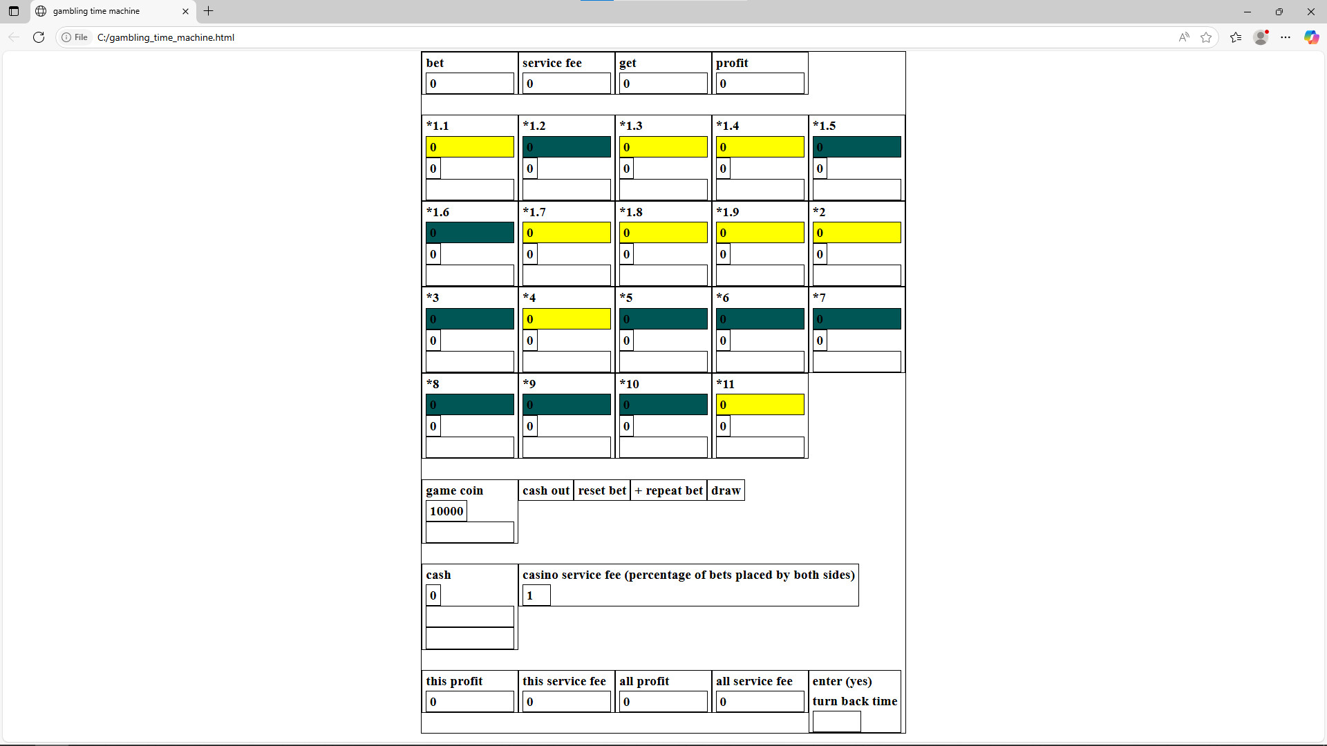 #2. gambling time machine (Steam) 由: 95/100 enslavement 5/100